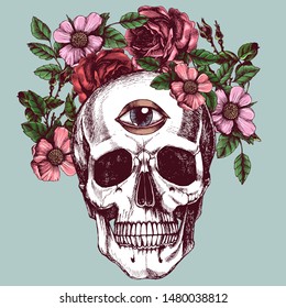 Human skull with all-seeing eye and flower wreath. Los muertos. Hand-drawn vector illustration.