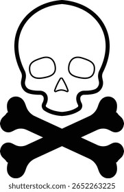 Crânio humano e ossos cruzados. Morte, perigo ou símbolo de veneno. Ícone de ilustração vetorial de conceito de estilo plano para sinais, aplicativos e sites ilustração médica, silhueta isolada no fundo branco.