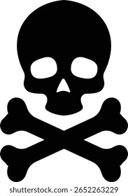 Crânio humano e ossos cruzados. Morte, perigo ou símbolo de veneno. Ícone de ilustração vetorial de conceito de estilo plano para sinais, aplicativos e sites ilustração médica, silhueta isolada no fundo branco.