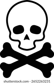 Crânio humano e ossos cruzados. Morte, perigo ou símbolo de veneno. Ícone de ilustração vetorial de conceito de estilo plano para sinais, aplicativos e sites ilustração médica, silhueta isolada no fundo branco.