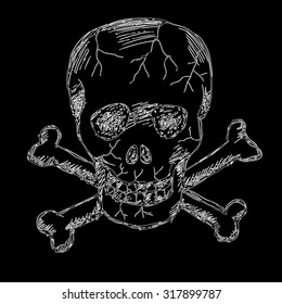 Human skull and crossbones drawing