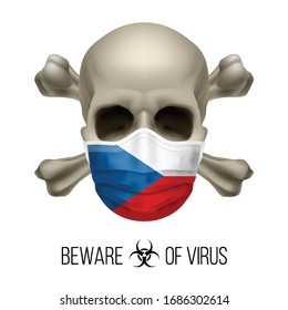 Human Skull with Crossbones and Surgical Mask in the Color of National Flag Czech Republic. Mask in Form of the Czech Flag and Skull as Concept of Dire Warning that the Viral Disease Can be Fatal