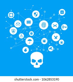 Menschlicher Schädel auf digitalem Hintergrund. Konzept der Netzwerksicherheit, Computer-Virus, Cyber-Angriff.