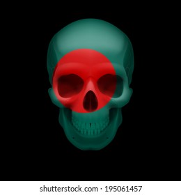 Human skull with flag of Bangladesh. Threat to national security, war or dying out