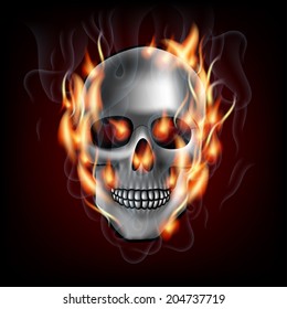 the human skull on fire