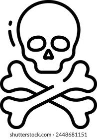 Human skull outline vector illustration