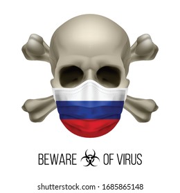 Human Skull and Surgical Mask in the Color of National Flag Russian Federation. Mask in Form of the Russian Flag and Skull as Concept of Dire Warning that the Viral Disease Can be Fatal