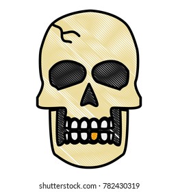 Human skull symbol
