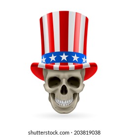 Human skull wearing Uncle Sam hat on white background.