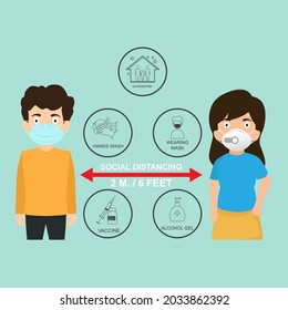 Human Social distancing how to protect yourself from covid-19. how to self isolation to limit spread of the coronavirus. healthcare and medical about infection prevention.Vector illustration.