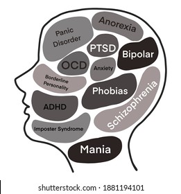 Human suffering from distracted behavior and mood changes. Expression of various strong feelings and emotions Vector illustration of mental disorder, psychology, stress, crisis concept