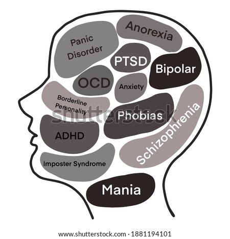 Human suffering from distracted behavior and mood changes. Expression of various strong feelings and emotions Vector illustration of mental disorder, psychology, stress, crisis concept
