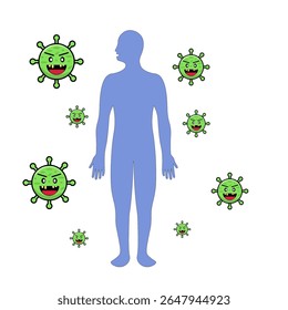 humano rodeado por numerosos virus concepto de protección de inmunidad