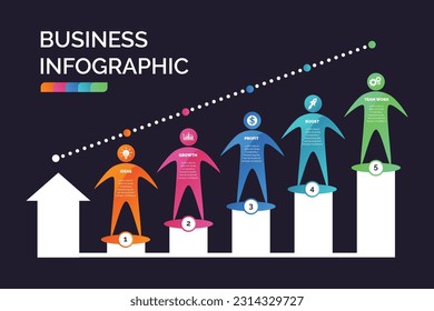 Vector de diseño infográfico de símbolo humano con 5 pasos para presentación, diseño, gráfico de diagrama, informe anual. Ilustración del vector