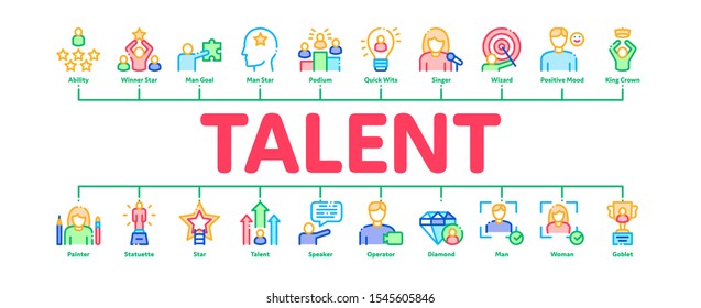 Human Talent Minimal Infographic Web Banner Vector. Idea And Target, Diamond And Star, Signer, Speaker And Actor Talent Concept Linear Pictograms. Color Contour Illustrations