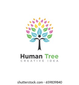 Human Tree Logo