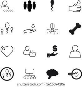 human vector icon set such as: wealth, artificial, sucker, man, hiv, structure, stroke, dollar, sitemap, add, mark, pest, healthy, logos, wedding, currency, suit, chart, iconic, reproductive, avatar