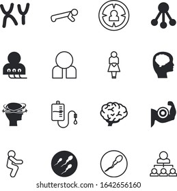 human vector icon set such as: employee, donation, girl, three-quarter, collection, style, consumer, diagnostic, creativity, worker, research, technology, emotion, teenager, beautiful, biceps, pack