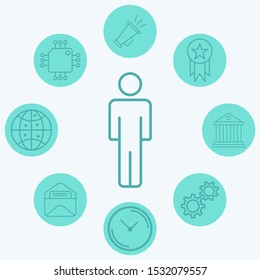 Human vector icon sign symbol