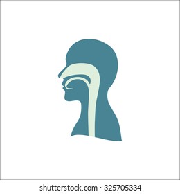 human, vector, throat,