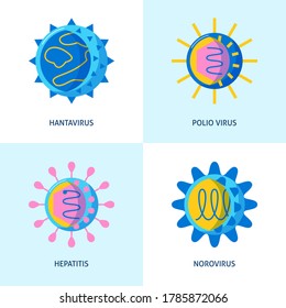 Human Virus Cell Icons Collection In Flat Style. Symbols Of Norovirus And Hepatitis, Polio Virus And Hantavirus. Vector Illustration.