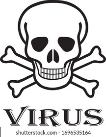 Human virus - Coronavirus (Covid - 19)