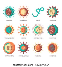 Menschliche Viren Symbol im flachen Stil gesetzt. Symbolsammlung für Infektionszellen Vektorgrafik.