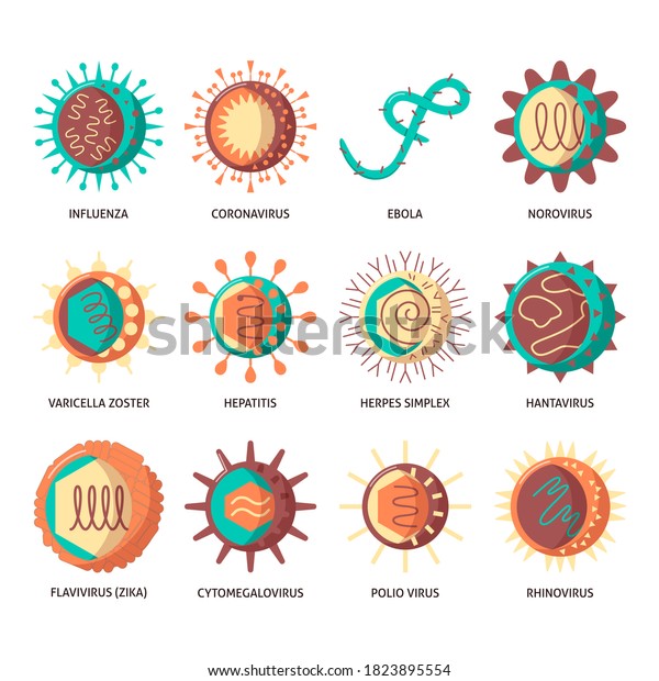 Human viruses icon set in flat\
style. Infection cells symbols collection. Vector\
illustration.