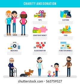 Human volunteers flat infographic template with different types of donation and help vector illustration
