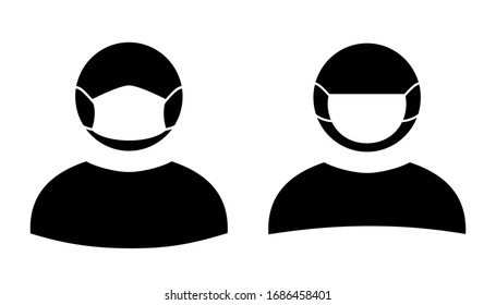 Human wearing medical masks, protecting themselves against pandemic epidemic infection. Corona virus - COVID-19, virus contamination, pollution, antivirus. Disposable medical mask icon.