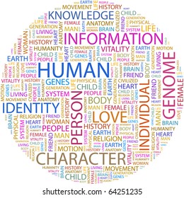 HUMAN. Word collage on white background. Illustration with different association terms.