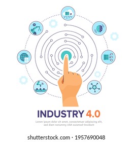 Humanhand touching digital interface. Smart Industry 4.0 concept. Factory automation. Autonomous industrial technology. Industrial revolutions steps. Isolated vector illustration.