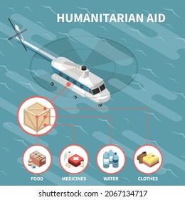 Humanitarian aid isometric background with helicopter delivering food water clothes and medicines vector illustration
