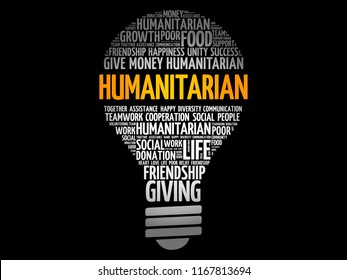 Humanitarian bulb word cloud collage, social concept background