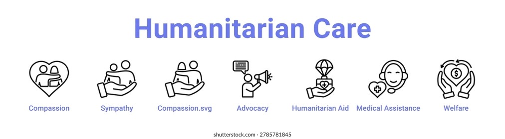 Humanitarian Care web icon banner and collection
