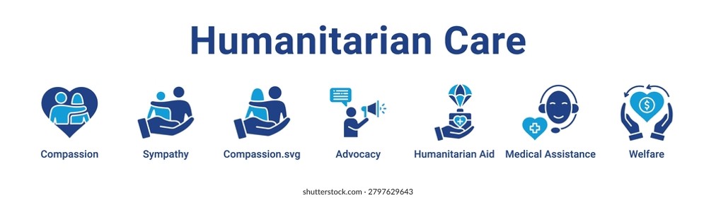 Humanitarian Care web icon banner and collection