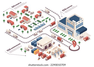 Humanitarian support concept 3d isometric web infographic workflow process. Infrastructure map with buildings, warehouse, volunteer center, delivery. Vector illustration in isometry graphic design