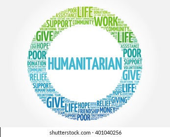 Humanitarian word cloud collage, concept background