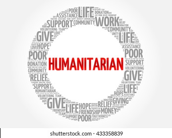 Humanitarian word cloud collage, concept background