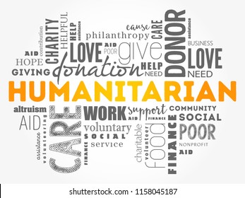 Humanitarian word cloud collage, social concept background