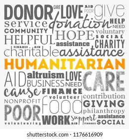 Humanitarian word cloud collage, social concept background
