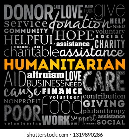 Humanitarian word cloud collage, social concept background