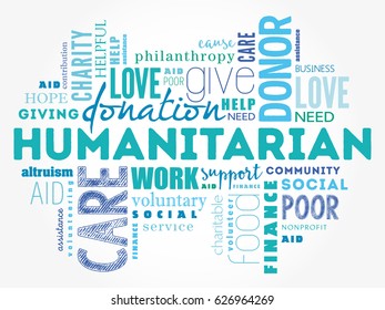 Humanitarian word cloud collage, social concept background