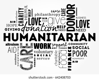 Humanitarian word cloud collage, social concept background