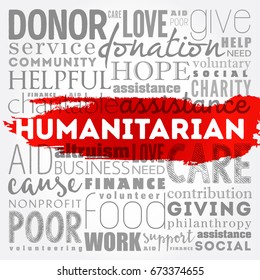 Humanitarian word cloud collage, social concept background