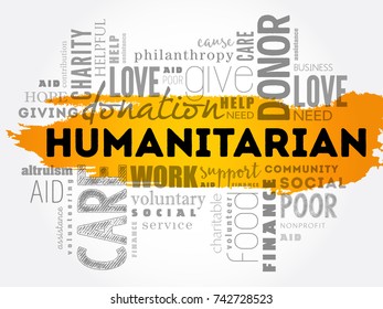Humanitarian word cloud collage, social concept background