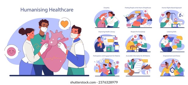 Humanizing healthcare set. Modern hospital and physician approach on medical treatment and patient assistance. Doctor ethical commitment and alliance. Flat vector illustration