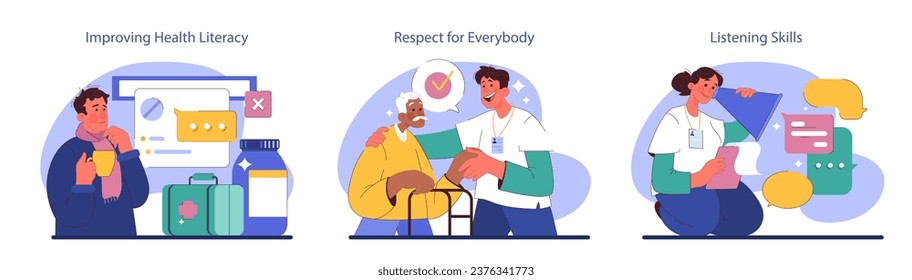 Humanizing healthcare set. Modern hospital and physician approach on medical treatment and patient assistance. Doctor ethical commitment and alliance. Flat vector illustration