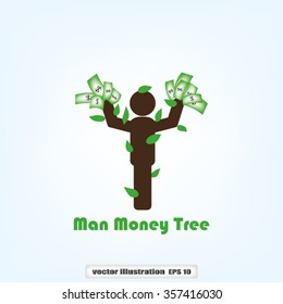 human-money tree