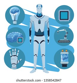 humanoid robot avatar